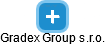 Gradex Group s.r.o. - náhled vizuálního zobrazení vztahů obchodního rejstříku