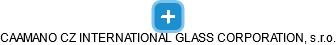 CAAMANO CZ INTERNATIONAL GLASS CORPORATION, s.r.o. - náhled vizuálního zobrazení vztahů obchodního rejstříku