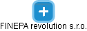 FINEPA revolution s.r.o. - náhled vizuálního zobrazení vztahů obchodního rejstříku