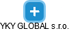 YKY GLOBAL s.r.o. - náhled vizuálního zobrazení vztahů obchodního rejstříku