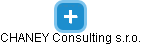 CHANEY Consulting s.r.o. - náhled vizuálního zobrazení vztahů obchodního rejstříku