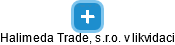 Halimeda Trade, s.r.o. v likvidaci - náhled vizuálního zobrazení vztahů obchodního rejstříku