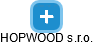 HOPWOOD s.r.o. - náhled vizuálního zobrazení vztahů obchodního rejstříku