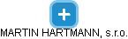 MARTIN HARTMANN, s.r.o. - náhled vizuálního zobrazení vztahů obchodního rejstříku