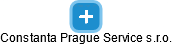 Constanta Prague Service s.r.o. - náhled vizuálního zobrazení vztahů obchodního rejstříku