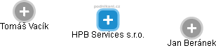 HPB Services s.r.o. - náhled vizuálního zobrazení vztahů obchodního rejstříku