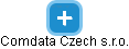 Comdata Czech s.r.o. - náhled vizuálního zobrazení vztahů obchodního rejstříku