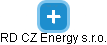 RD CZ Energy s.r.o. - náhled vizuálního zobrazení vztahů obchodního rejstříku