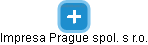 Impresa Prague spol. s r.o. - náhled vizuálního zobrazení vztahů obchodního rejstříku