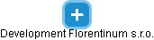 Development Florentinum s.r.o. - náhled vizuálního zobrazení vztahů obchodního rejstříku