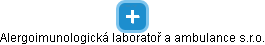 Alergoimunologická laboratoř a ambulance s.r.o. - náhled vizuálního zobrazení vztahů obchodního rejstříku