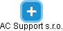 AC Support s.r.o. - náhled vizuálního zobrazení vztahů obchodního rejstříku