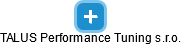 TALUS Performance Tuning s.r.o. - náhled vizuálního zobrazení vztahů obchodního rejstříku