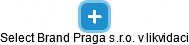 Select Brand Praga s.r.o. v likvidaci - náhled vizuálního zobrazení vztahů obchodního rejstříku