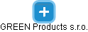 GREEN Products s.r.o. - náhled vizuálního zobrazení vztahů obchodního rejstříku