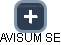 AVISUM SE - náhled vizuálního zobrazení vztahů obchodního rejstříku