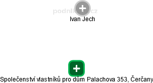 Společenství vlastníků pro dům Palachova 353, Čerčany - náhled vizuálního zobrazení vztahů obchodního rejstříku