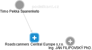 Roadscanners Central Europe s.r.o. - náhled vizuálního zobrazení vztahů obchodního rejstříku