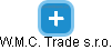 W.M.C. Trade s.r.o. - náhled vizuálního zobrazení vztahů obchodního rejstříku