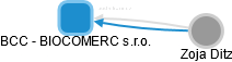 BCC - BIOCOMERC s.r.o. - náhled vizuálního zobrazení vztahů obchodního rejstříku