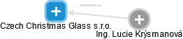 Czech Christmas Glass s.r.o. - náhled vizuálního zobrazení vztahů obchodního rejstříku