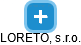 LORETO, s.r.o. - náhled vizuálního zobrazení vztahů obchodního rejstříku