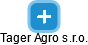 Tager Agro s.r.o. - náhled vizuálního zobrazení vztahů obchodního rejstříku