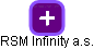RSM Infinity a.s. - náhled vizuálního zobrazení vztahů obchodního rejstříku