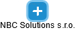 NBC Solutions s.r.o. - náhled vizuálního zobrazení vztahů obchodního rejstříku