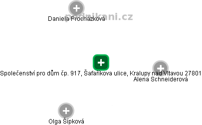 Společenství pro dům čp. 917, Šafaříkova ulice, Kralupy nad Vltavou 27801 - náhled vizuálního zobrazení vztahů obchodního rejstříku