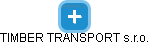 TIMBER TRANSPORT s.r.o. - náhled vizuálního zobrazení vztahů obchodního rejstříku