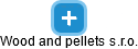 Wood and pellets s.r.o. - náhled vizuálního zobrazení vztahů obchodního rejstříku