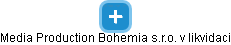 Media Production Bohemia s.r.o. v likvidaci - náhled vizuálního zobrazení vztahů obchodního rejstříku
