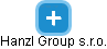 Hanzl Group s.r.o. - náhled vizuálního zobrazení vztahů obchodního rejstříku