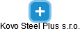 Kovo Steel Plus s.r.o. - náhled vizuálního zobrazení vztahů obchodního rejstříku