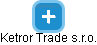 Ketror Trade s.r.o. - náhled vizuálního zobrazení vztahů obchodního rejstříku