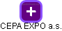 CEPA EXPO a.s. - náhled vizuálního zobrazení vztahů obchodního rejstříku