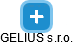 GELIUS s.r.o. - náhled vizuálního zobrazení vztahů obchodního rejstříku