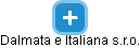 Dalmata e Italiana s.r.o. - náhled vizuálního zobrazení vztahů obchodního rejstříku