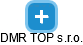 DMR TOP s.r.o. - náhled vizuálního zobrazení vztahů obchodního rejstříku