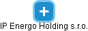 IP Energo Holding s.r.o. - náhled vizuálního zobrazení vztahů obchodního rejstříku