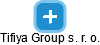 Tifiya Group s. r. o. - náhled vizuálního zobrazení vztahů obchodního rejstříku