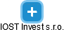 IOST Invest s.r.o. - náhled vizuálního zobrazení vztahů obchodního rejstříku