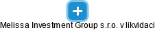 Melissa Investment Group s.r.o. v likvidaci - náhled vizuálního zobrazení vztahů obchodního rejstříku