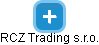 RCZ Trading s.r.o. - náhled vizuálního zobrazení vztahů obchodního rejstříku