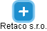 Retaco s.r.o. - náhled vizuálního zobrazení vztahů obchodního rejstříku
