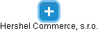 Hershel Commerce, s.r.o. - náhled vizuálního zobrazení vztahů obchodního rejstříku