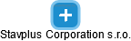 Stavplus Corporation s.r.o. - náhled vizuálního zobrazení vztahů obchodního rejstříku