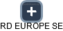 RD EUROPE SE - náhled vizuálního zobrazení vztahů obchodního rejstříku