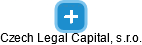 Czech Legal Capital, s.r.o. - náhled vizuálního zobrazení vztahů obchodního rejstříku